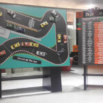 FormulaoneDisplayUnit1